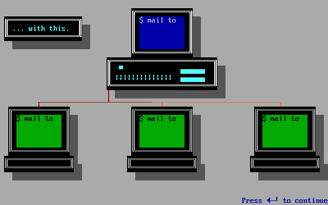 QNX 1989 Demo Graphic 2